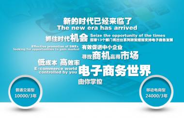 武漢網站建設:如何提高電商網站的轉化率?