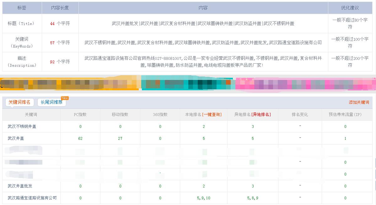 武漢網站優化